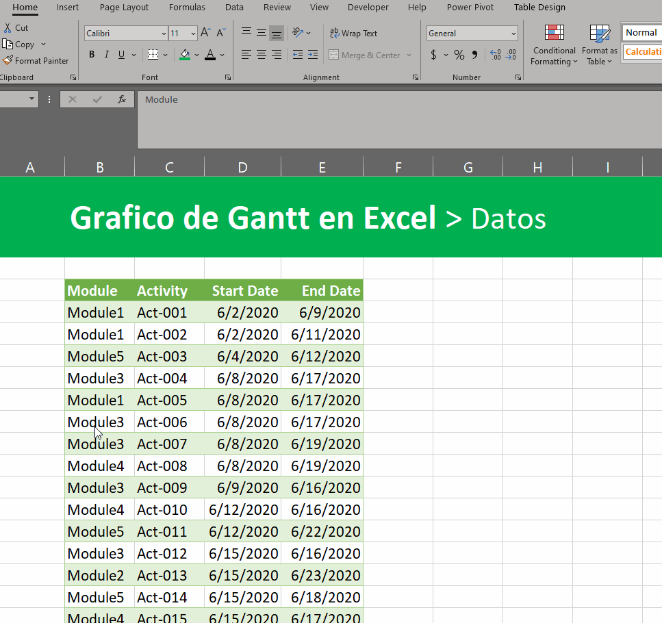 actualizar gráficas de Gantt Excel
