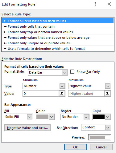 formato condicional barra de datos