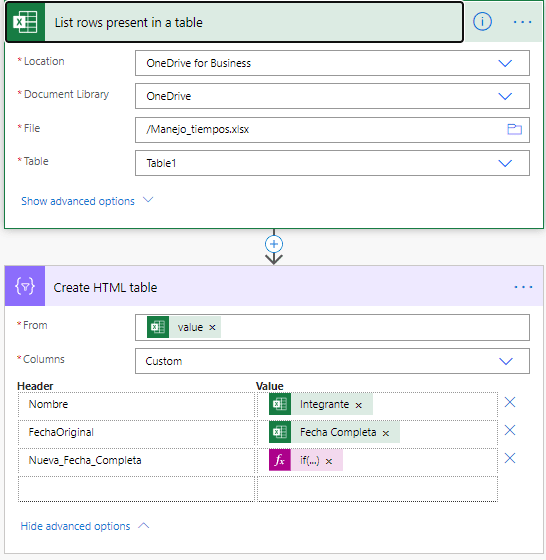 flujo Power Automate HTML