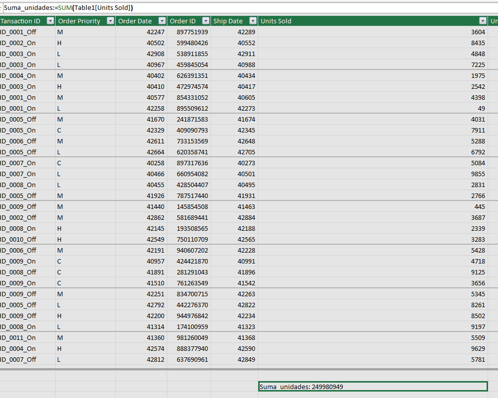 métrica vs columna power pivot