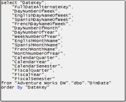 SQL Query sin limite