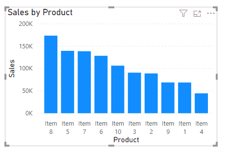 agrupar columnas Power BI 1