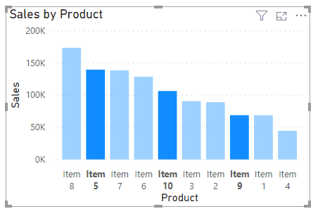 agrupar columnas Power BI 2