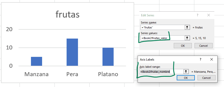 Arrays dinámicos Excel 365 graficos