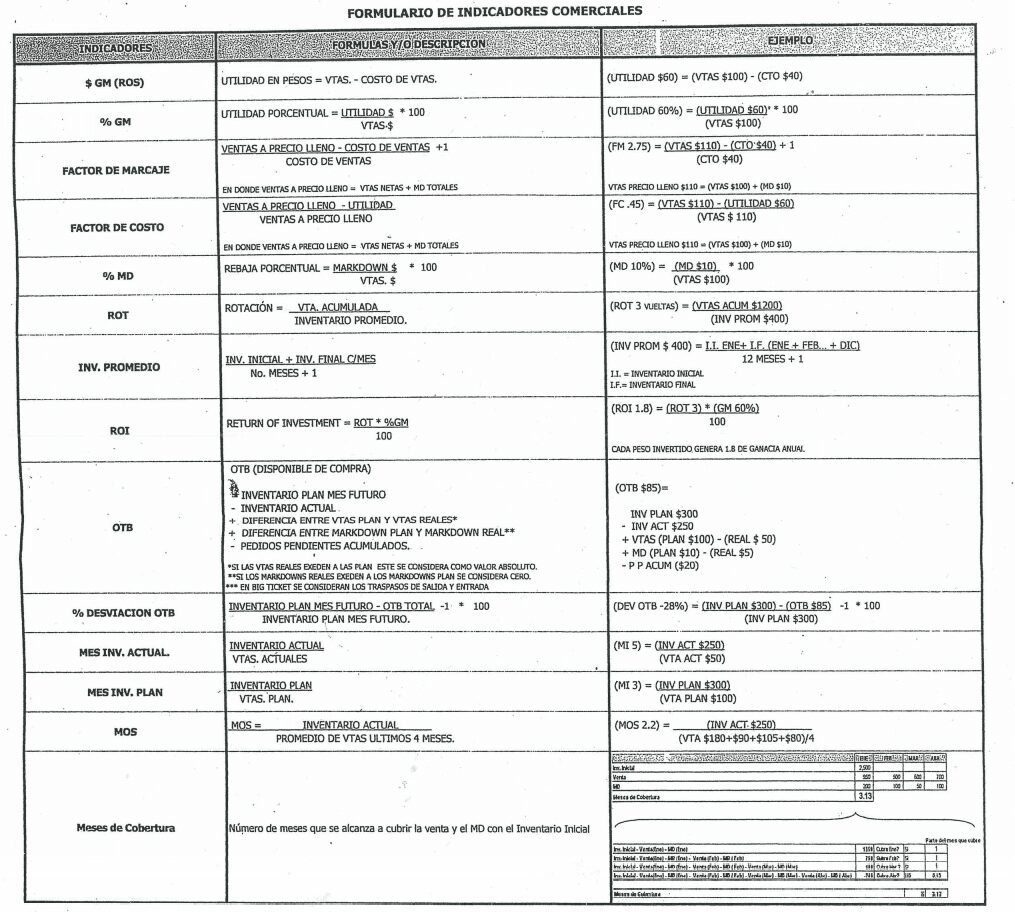 formulario analisis comercial