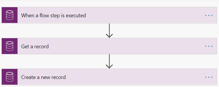 Model-Driven Power Automate 3