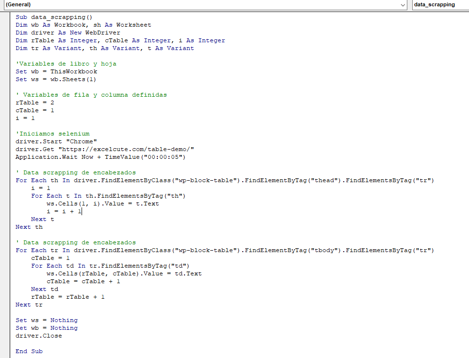 Cómo hacer data scraping con VBA y Selenium