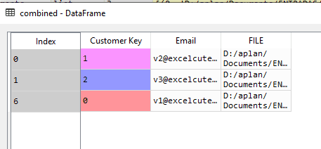 Python enviar archivos Excel 1