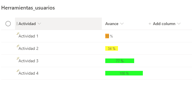 barras de progreso Sharepoint 1