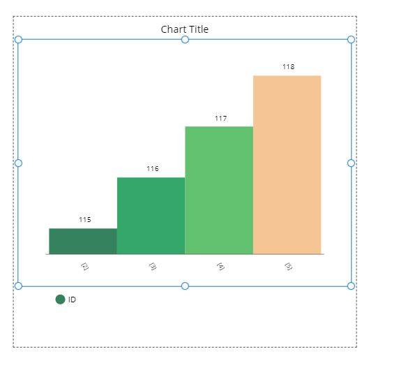 Aprende a crear gráficos para tus apps