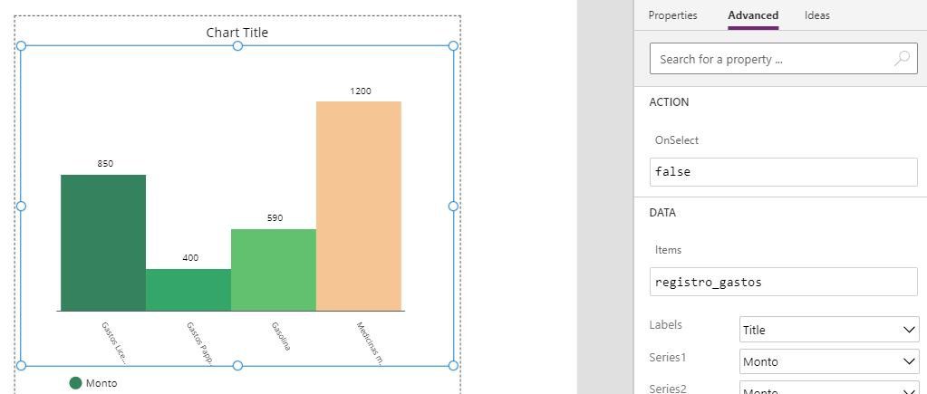 gráficos Power Apps 2